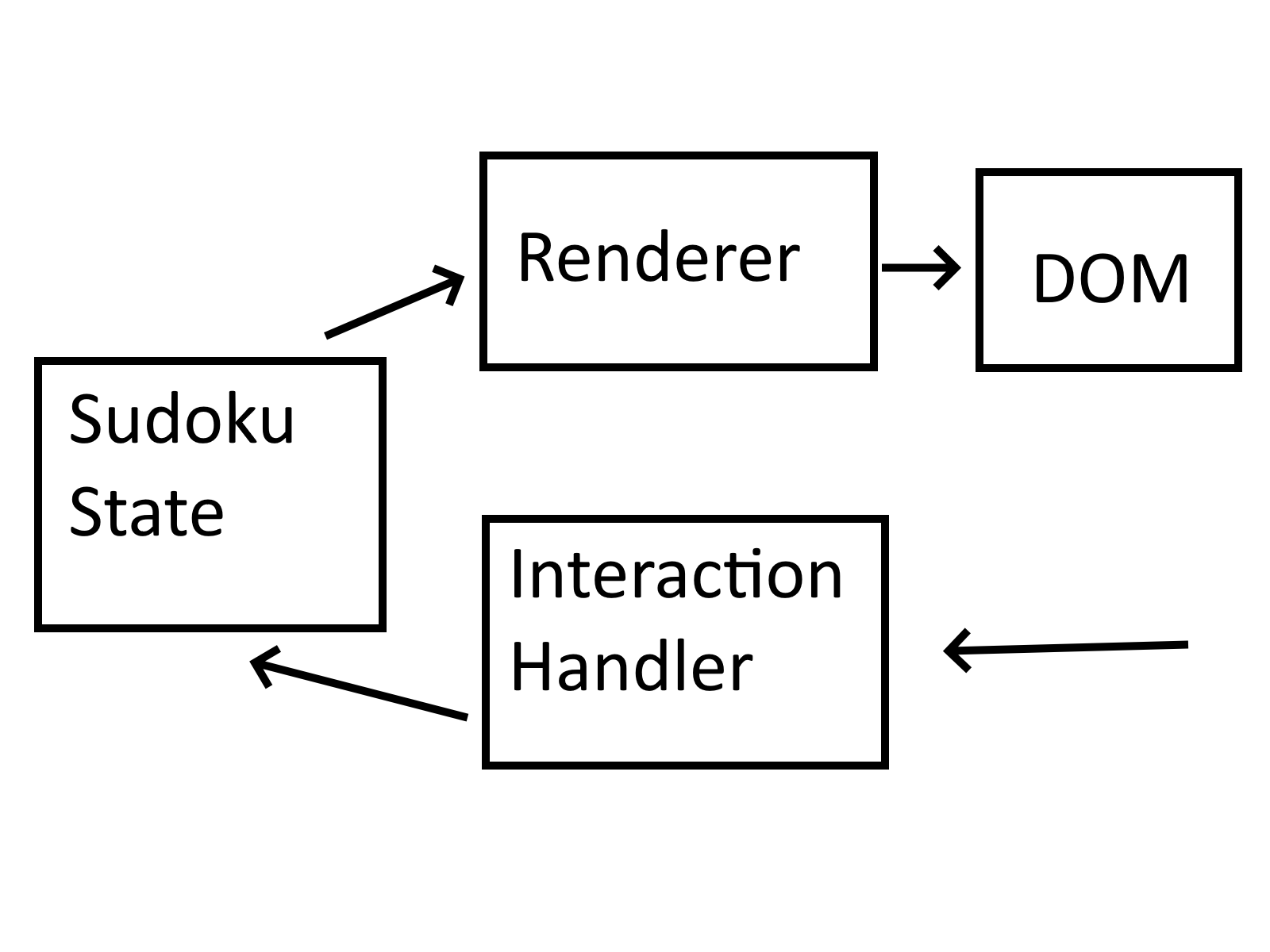 [system diagram image]